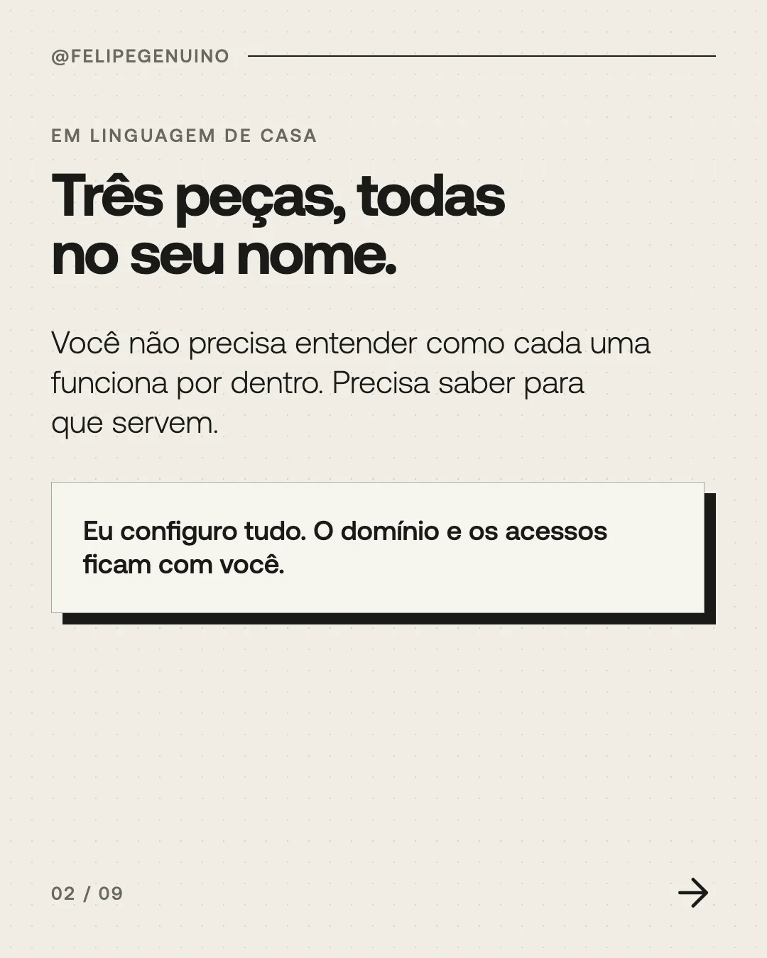 Slide 2. Em linguagem de casa. Três peças, todas no seu nome. Você não precisa entender como cada uma funciona por dentro. Precisa saber para que servem. Eu configuro tudo. O domínio e os acessos ficam com você.