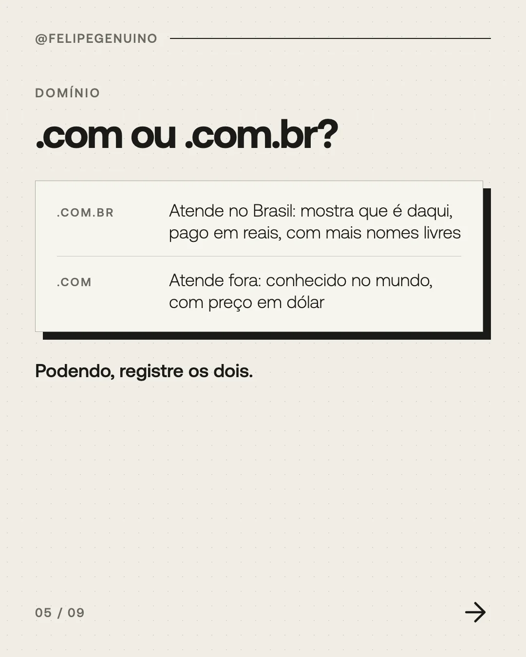 Slide 5. Domínio. Ponto com ou ponto com ponto br? O .com.br é para quem atende no Brasil: mostra que é daqui, é pago em reais e tem mais nomes livres. O .com é para quem atende fora: conhecido no mundo, com preço em dólar. Podendo, registre os dois.