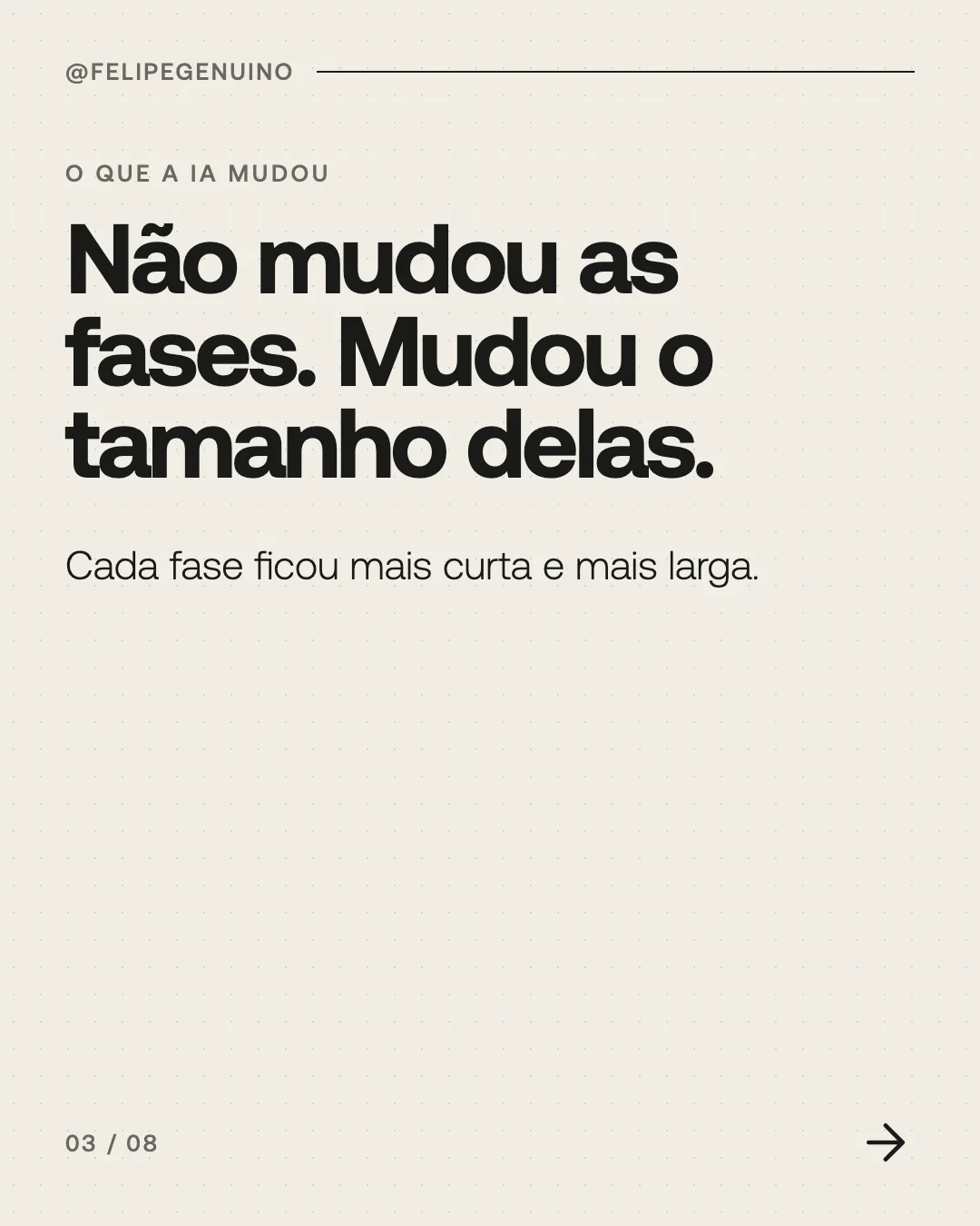 Slide 3. O que a IA mudou. Não mudou as fases. Mudou o tamanho delas. Cada fase ficou mais curta e mais larga.