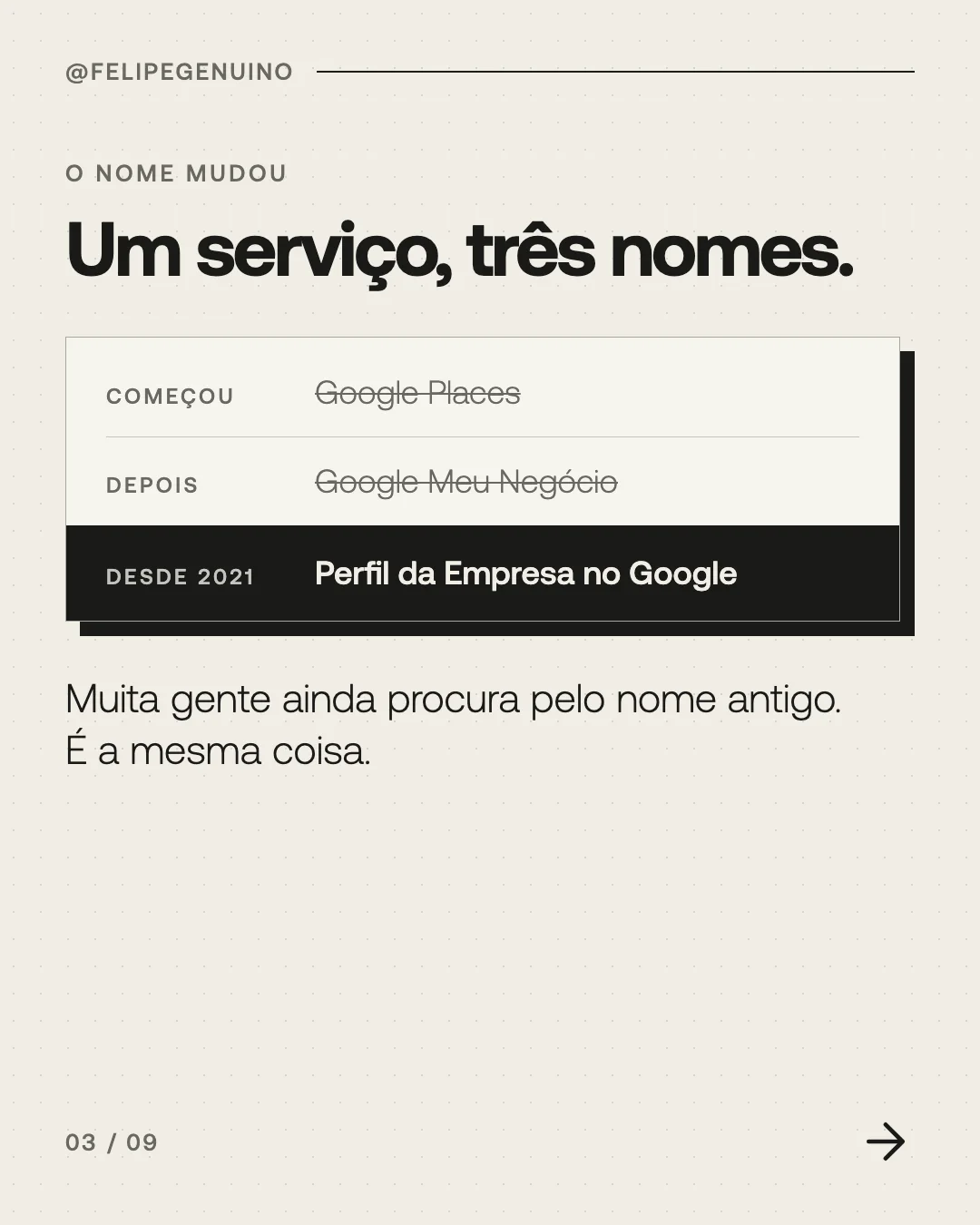 Slide 3. Um serviço, três nomes: começou como Google Places, depois Google Meu Negócio e, desde 2021, Perfil da Empresa no Google. É a mesma coisa.
