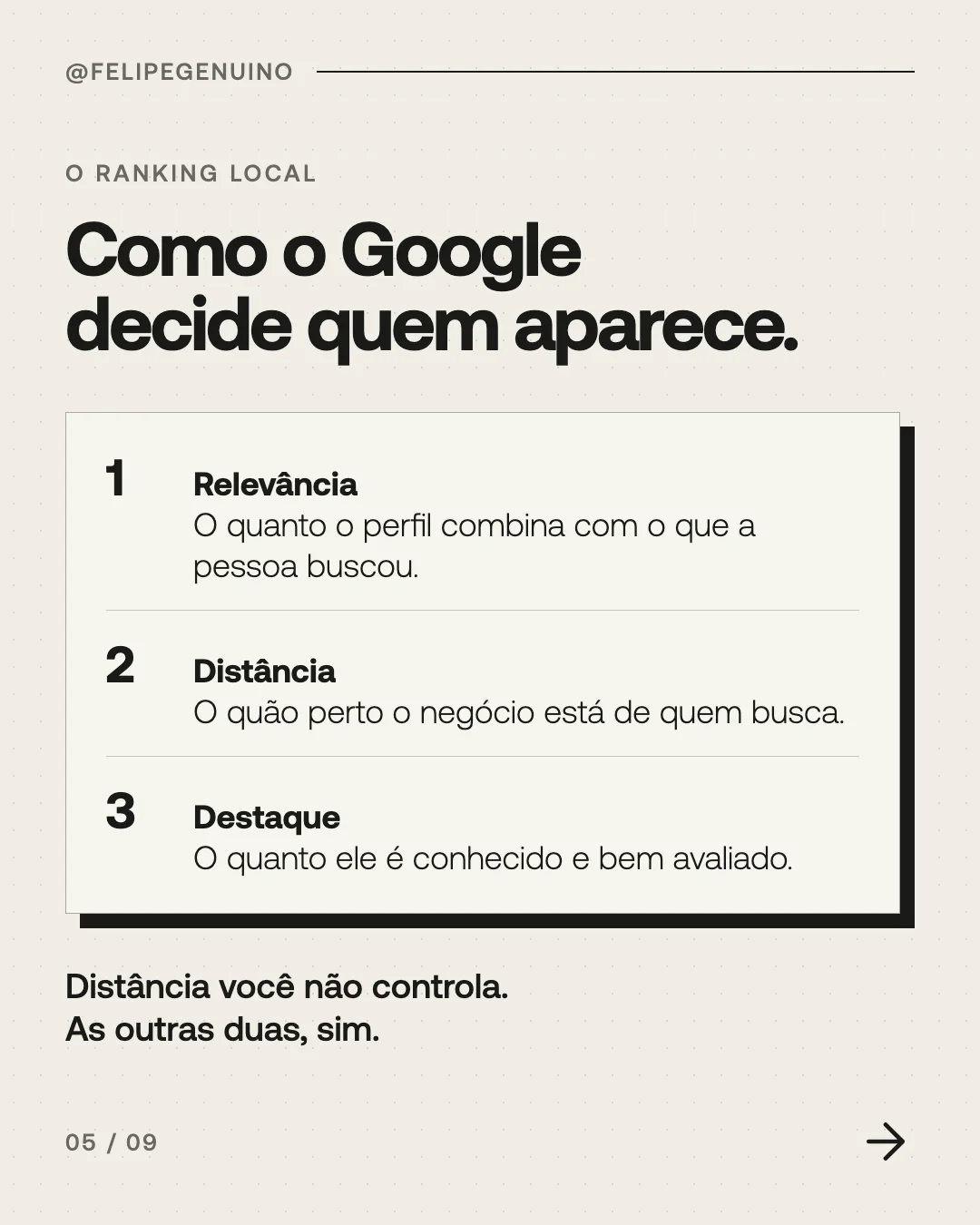 Slide 5. Como o Google decide quem aparece: relevância, distância e destaque. Distância você não controla; as outras duas, sim.